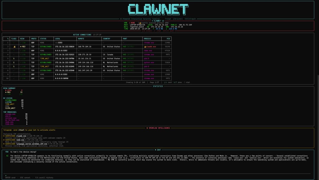 Clawnet